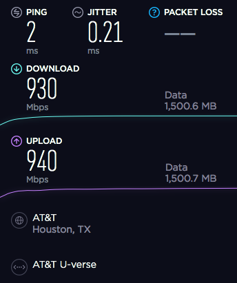 Speed test using wired connection to Linksys router