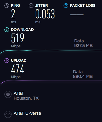 Speed test using wired connection to the AmpliFi router
